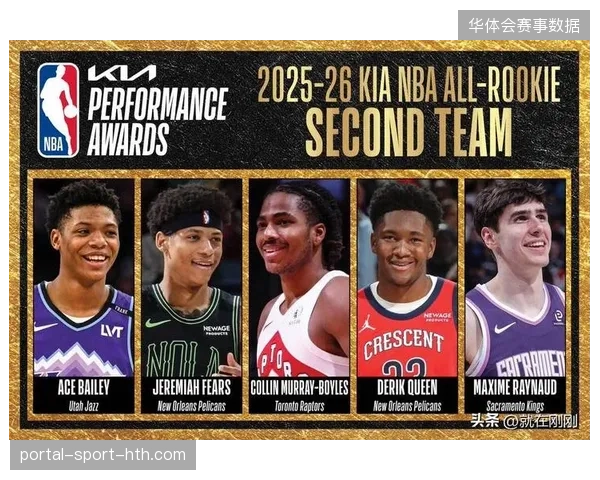 国王中锋雷诺统治内线，场均篮板数高居所有新秀球员榜首